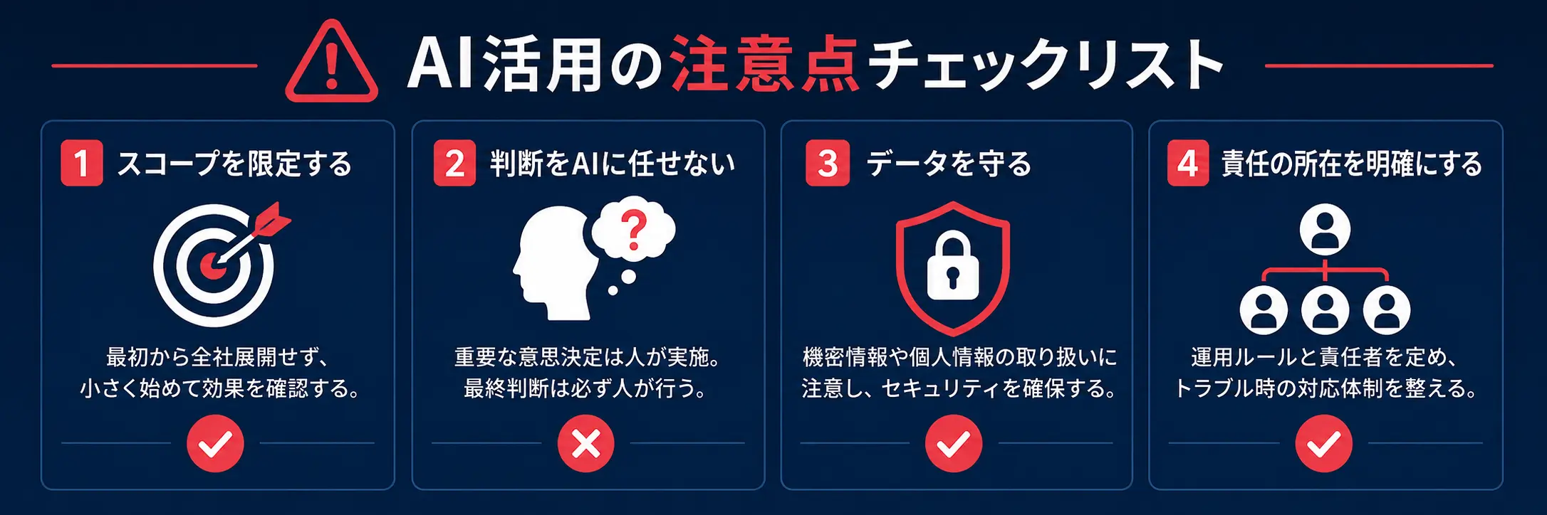 AIエージェント導入で失敗しないための注意点チェックリスト